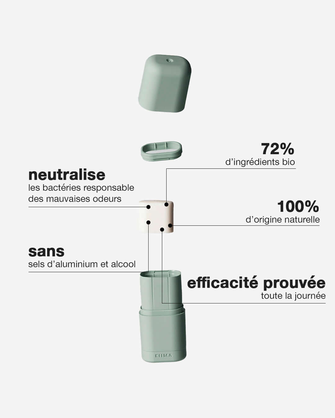 Recharge déodorant solide naturel le classik basic. - dimensions et caractéristiques produit